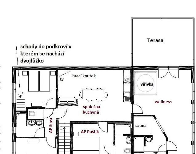 Wellness Roubenka Holčí * Miretice